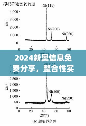 2024新奥信息免费分享，整合性实施方案_LGJ4.19.97广播版