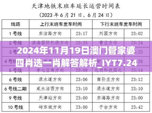 2024年11月19日澳门管家婆四肖选一肖解答解析_IYT7.24.87动画版