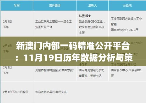 新澳门内部一码精准公开平台：11月19日历年数据分析与策略解读_UNI3.16.91社群版