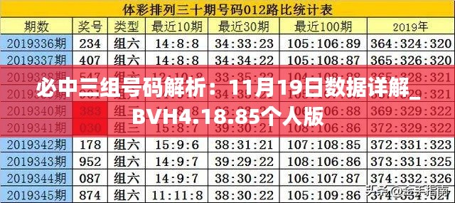 必中三组号码解析：11月19日数据详解_BVH4.18.85个人版