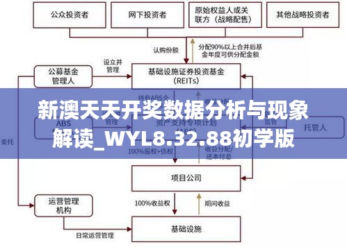 新澳天天开奖数据分析与现象解读_WYL8.32.88初学版