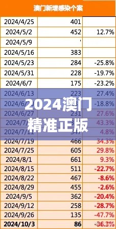 2024澳门精准正版免费资源实地考察方案_DTB6.52.35炼气境