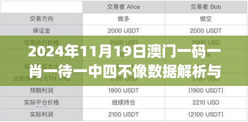 2024年11月19日澳门一码一肖一待一中四不像数据解析与规划_RGL7.27.91商务版