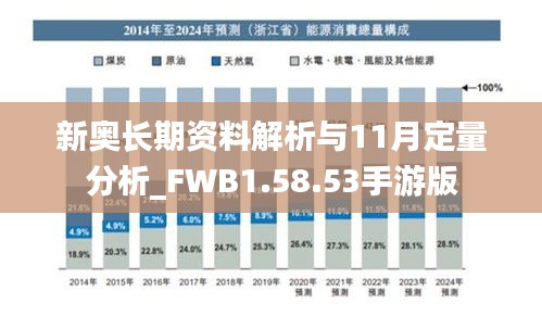 新奥长期资料解析与11月定量分析_FWB1.58.53手游版