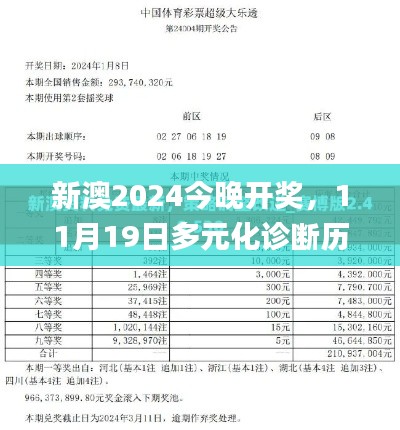 新澳2024今晚开奖，11月19日多元化诊断历史回顾_NHY7.20.73综合版