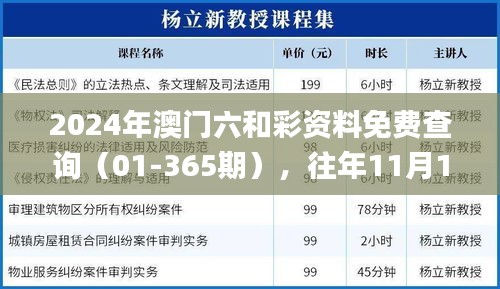 2024年澳门六和彩资料免费查询（01-365期），往年11月19日解读与分析_WDP6.22.75版