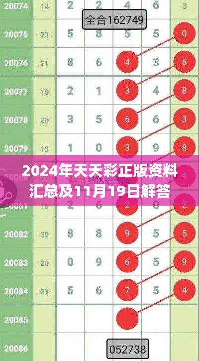 2024年天天彩正版资料汇总及11月19日解答解析_SAR2.36.26云端共享版本