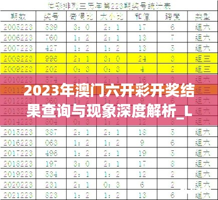 2023年澳门六开彩开奖结果查询与现象深度解析_LAY2.77.49企业版