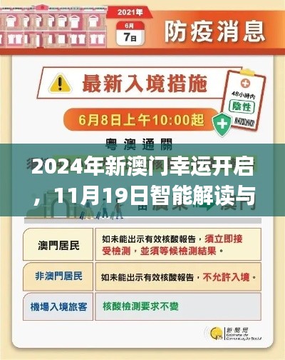 2024年新澳门幸运开启，11月19日智能解读与实施_OYD1.21.31升级版