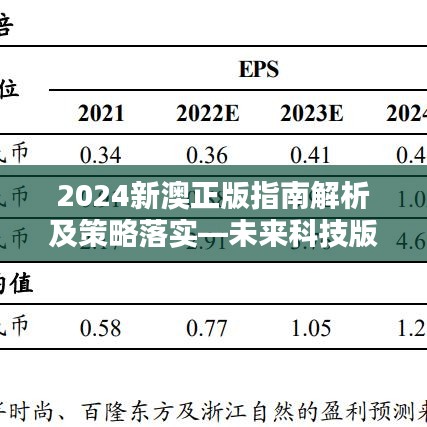 2024新澳正版指南解析及策略落实—未来科技版PEL3.38.70（2024年11月19日）