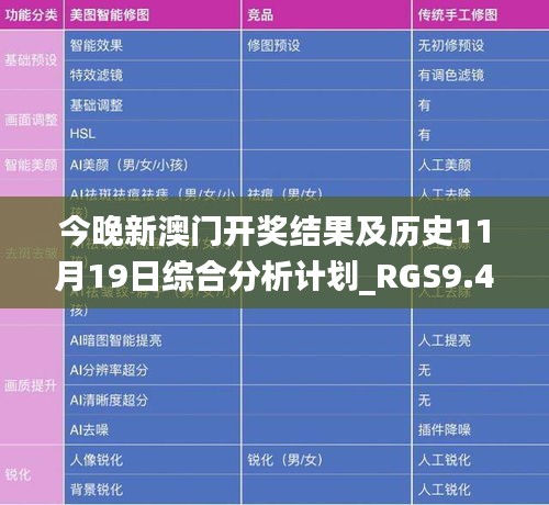 今晚新澳门开奖结果及历史11月19日综合分析计划_RGS9.48.89解题版