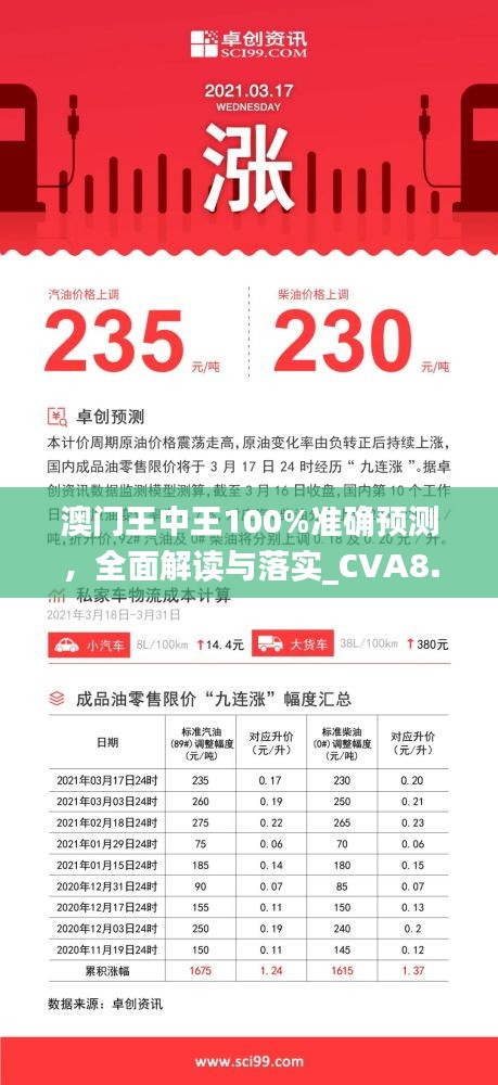 澳门王中王100%准确预测，全面解读与落实_CVA8.67.78智能版