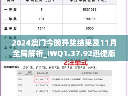 2024澳门今晚开奖结果及11月全局解析_IWQ1.37.92迅捷版