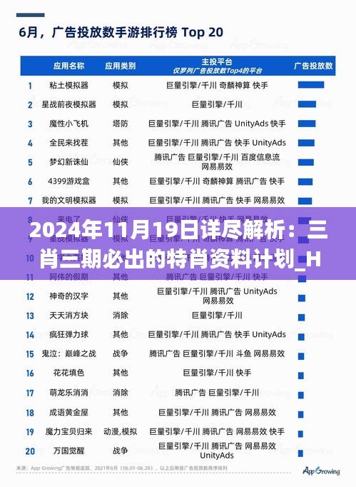 2024年11月19日详尽解析：三肖三期必出的特肖资料计划_HEZ7.20.36专业版