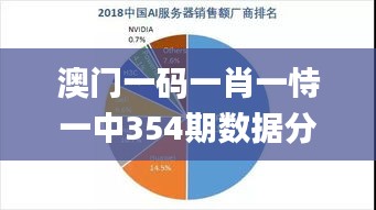 澳门一码一肖一恃一中354期数据分析与解读规划_特刊ZLA5.75.77