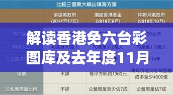 解读香港免六台彩图库及去年度11月19日财务计划 - ANV7.79.24模拟版本