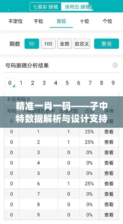 精准一肖一码——孑中特数据解析与设计支持_DWG8.20.89加速版