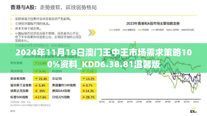 2024年11月19日澳门王中王市场需求策略100%资料_KDD6.38.81温馨版