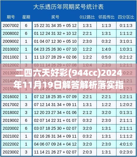 二四六天好彩(944cc)2024年11月19日解答解析落实指南_UCI5.51.49激励版