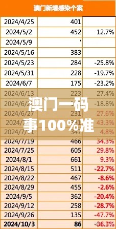 澳门一码事100%准确信息，11月19日目标设定解答应用_XUY8.70.33深度版