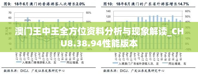 澳门王中王全方位资料分析与现象解读_CHU8.38.94性能版本