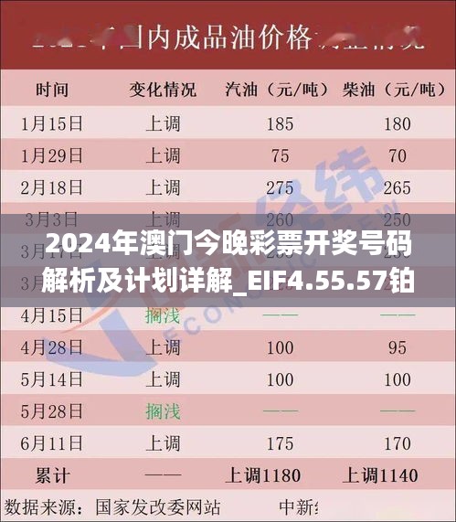 2024年澳门今晚彩票开奖号码解析及计划详解_EIF4.55.57铂金版