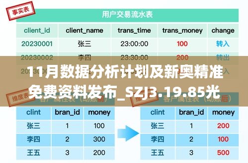 11月数据分析计划及新奥精准免费资料发布_SZJ3.19.85光辉版