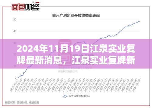 江泉实业复牌新纪元，科技重塑未来，革命性产品引领生活革新