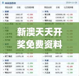 新澳天天开奖免费资料大全最新326期,深刻验证解析数据_JLV5.17.47钻石版