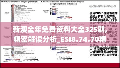 新澳全年免费资料大全325期,精密解读分析_ESI8.74.70精华版