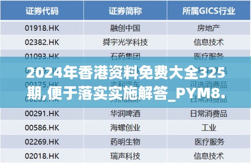 2024年香港资料免费大全325期,便于落实实施解答_PYM8.76.85环境版