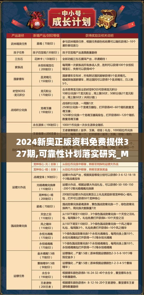 2024新奥正版资料免费提供327期,可靠性计划落实研究_MTD6.76.75互动版