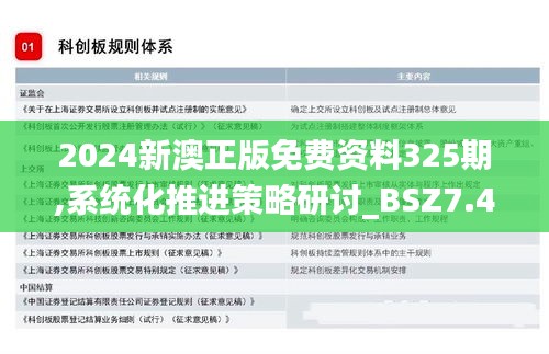 2024新澳正版免费资料325期,系统化推进策略研讨_BSZ7.42.39参与版