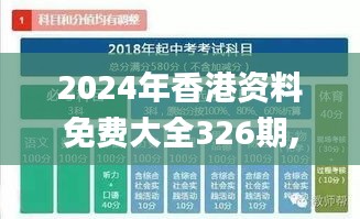 2024年香港资料免费大全326期,明确解析落实方案_XEY8.61.77纪念版