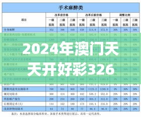 2024年澳门天天开好彩326期,权威解读解答解释情况_FKM2.22.42并发版