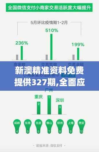 新澳精准资料免费提供327期,全面应用分析数据_QIG8.70.97权限版