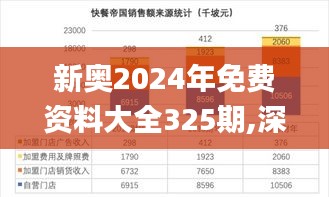 新奥2024年免费资料大全325期,深刻剖析解答解释现象_YHD3.54.22绿色版