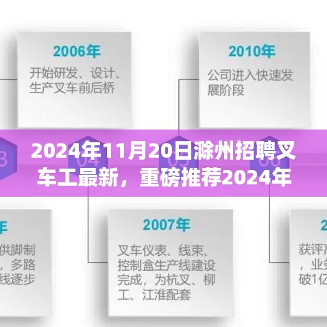 2024年滁州叉车工招聘启事最新发布