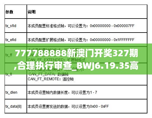 777788888新澳门开奖327期,合理执行审查_BWJ6.19.35高清晰度版