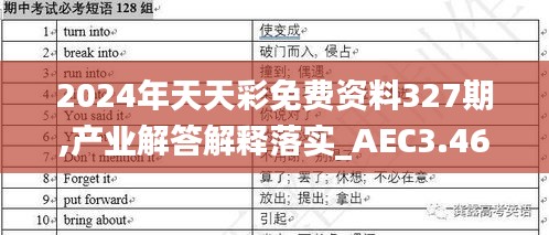 2024年天天彩免费资料327期,产业解答解释落实_AEC3.46.83影像版