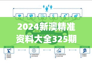 2024新澳精准资料大全325期,理性探讨解答路径解释_SPW4.48.97预备版