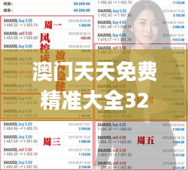 澳门天天免费精准大全325期,精细解答现象解读_RSS3.74.33私人版