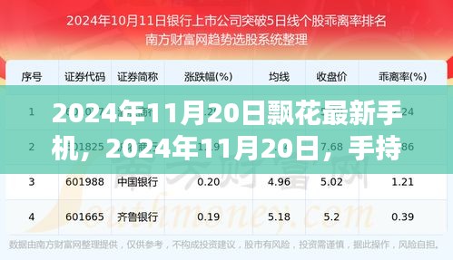 手持最新手机飘花之旅，寻找自然美景中的内心平静（2024年11月20日）