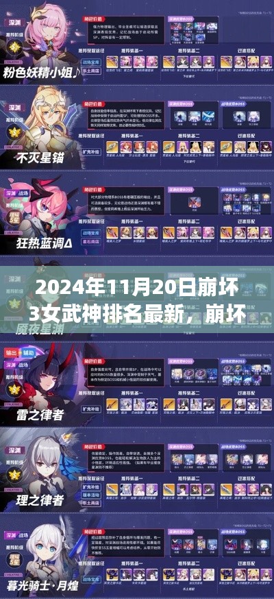 崩坏3进阶指南，最新女武神排名及提升排名实力策略（2024年11月）