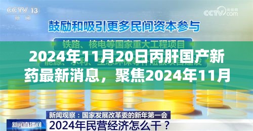 2024年11月20日丙肝国产新药最新进展，关注新药动态，助力疾病治疗