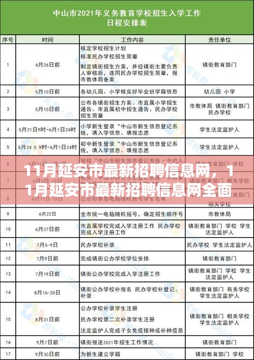 11月延安市最新招聘信息网全面介绍与评测