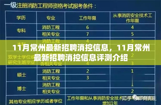 11月常州最新招聘消控信息，11月常州最新招聘消控信息评测介绍