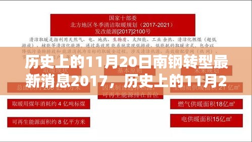 历史上的11月20日南钢转型深度解析，最新消息与深度探讨（2017年）