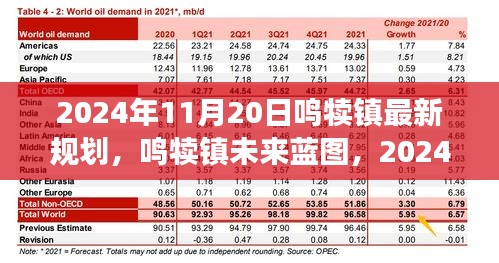 鸣犊镇未来蓝图揭秘，深度解析2024年规划展望