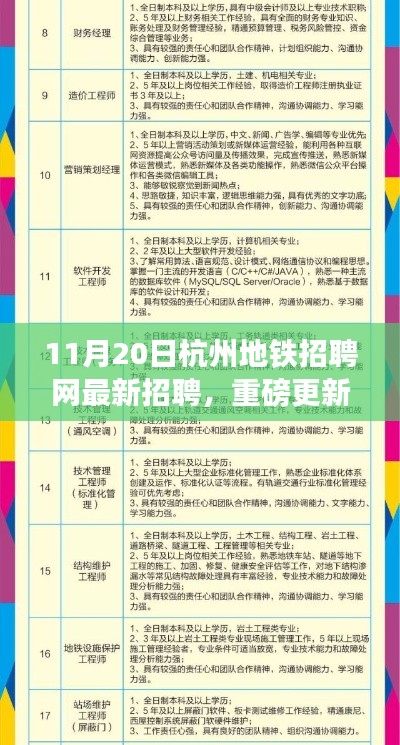 11月20日杭州地铁招聘网更新，职位大放送，地铁梦想启航